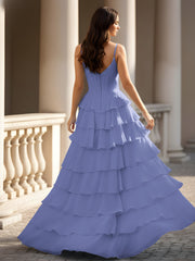 Periwinkle